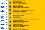 Programma incontri formativi Pioniere. Le donne che hanno fatto l'Europa.